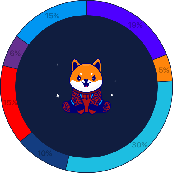 Token image